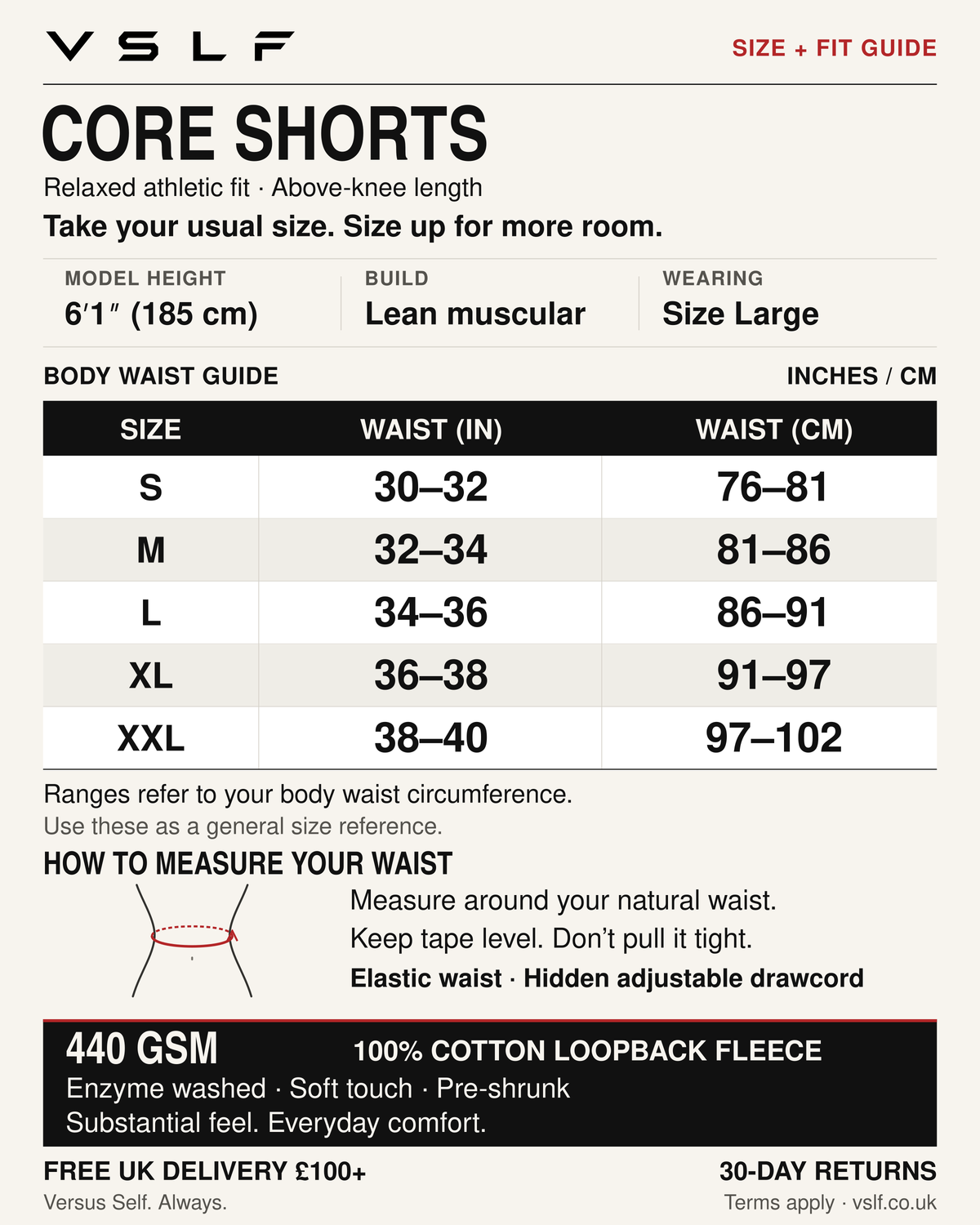 Core Shorts